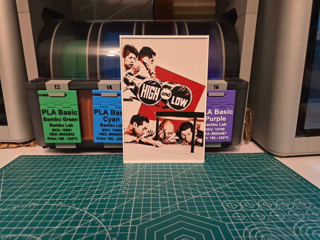 High And Low Movie Poster